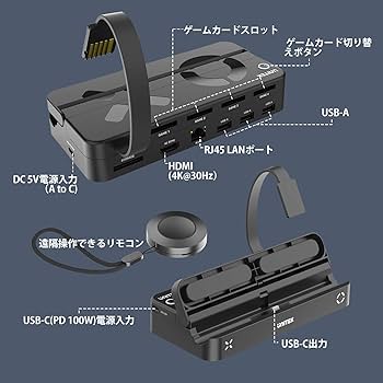 Amazon.co.jp: Unitek 2024 リモコン付き 10-in-1 Switch カード